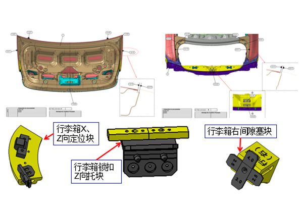 行李箱或背门装配样架
